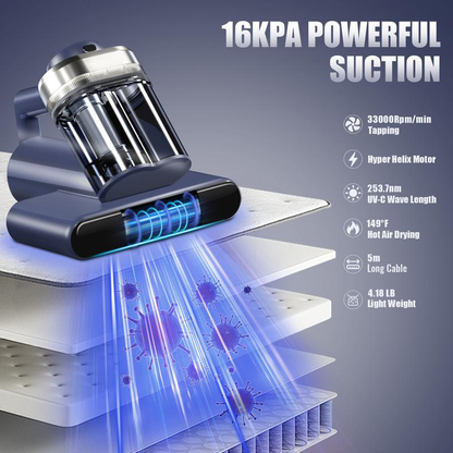 Deep Clean Bed Vacuum UV Sterilizer System