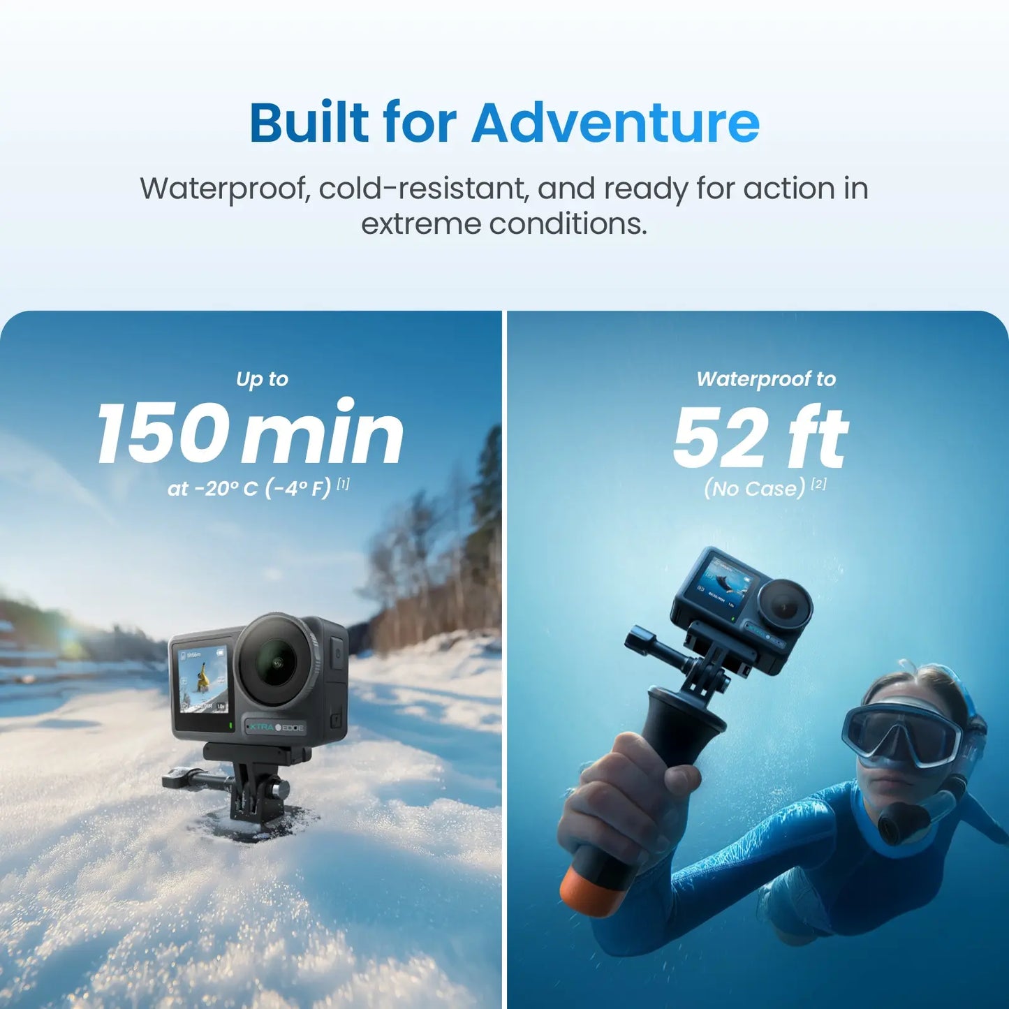 Extreme Performance Adventure Cinematic Camera