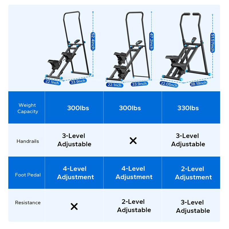 Premium Home Cardio Stepper Machine