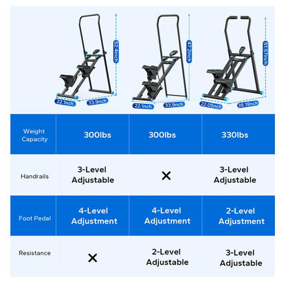 Premium Home Cardio Stepper Machine