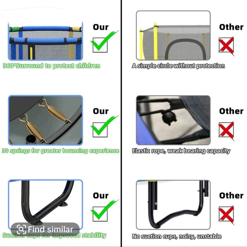 Next Level Safe Bounce Kids Trampoline